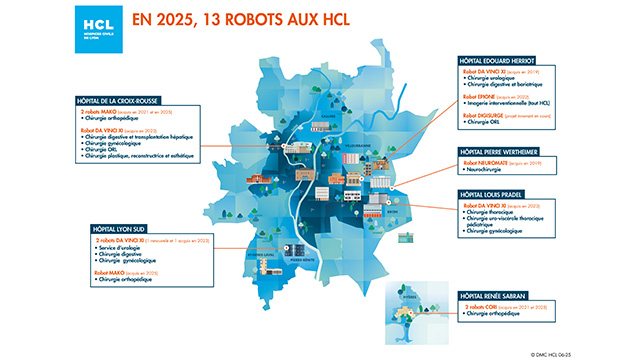 Carte des robots aux HCL