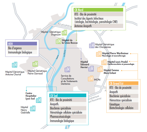 Carte des laboratoires de biologie médicale et pathologie des HCL