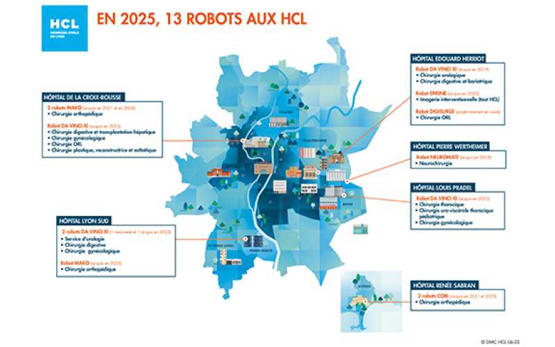 Carte des robots aux HCL