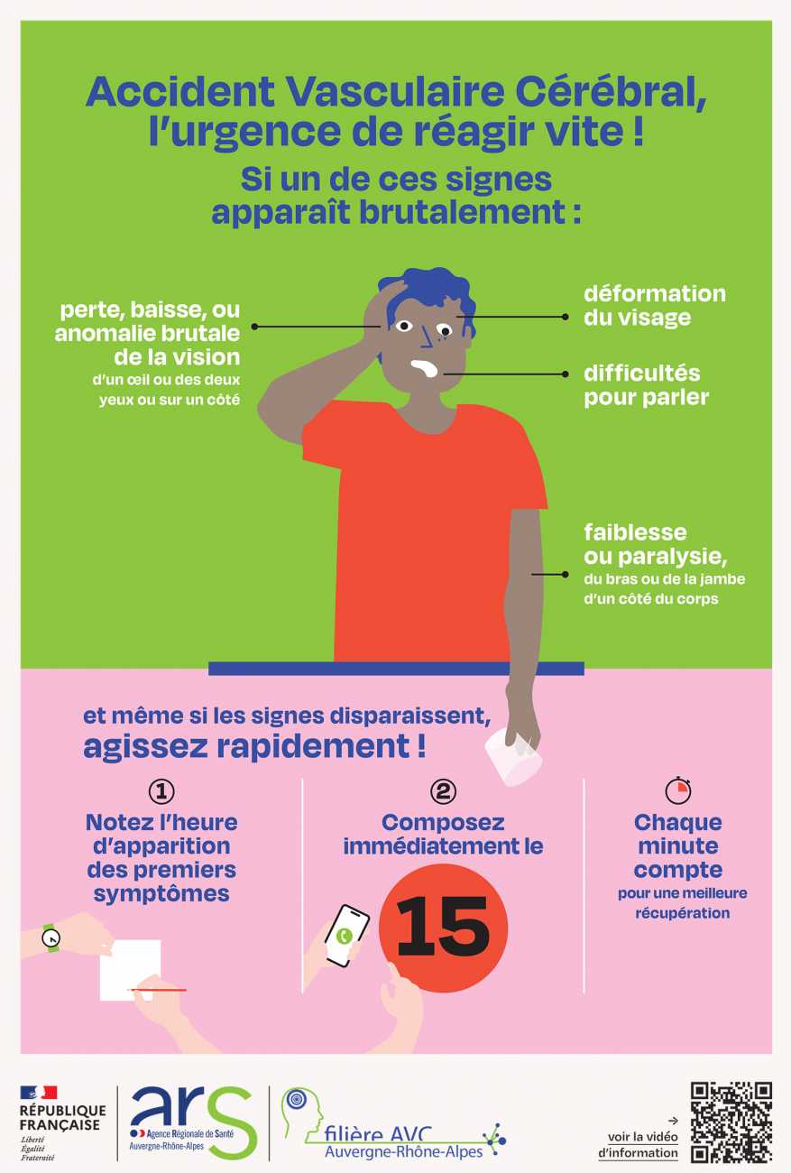 L'arrivée de l'un de ces symptômes de manière brutale est peu-être le signe d'un AVC. Il faut agir vite ! sont peut-doivent vous alerter.