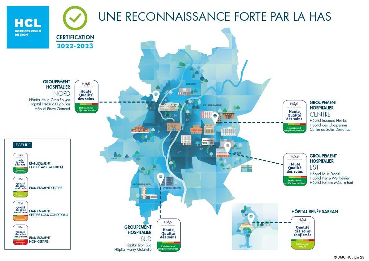 Carte HCL : certification HAS