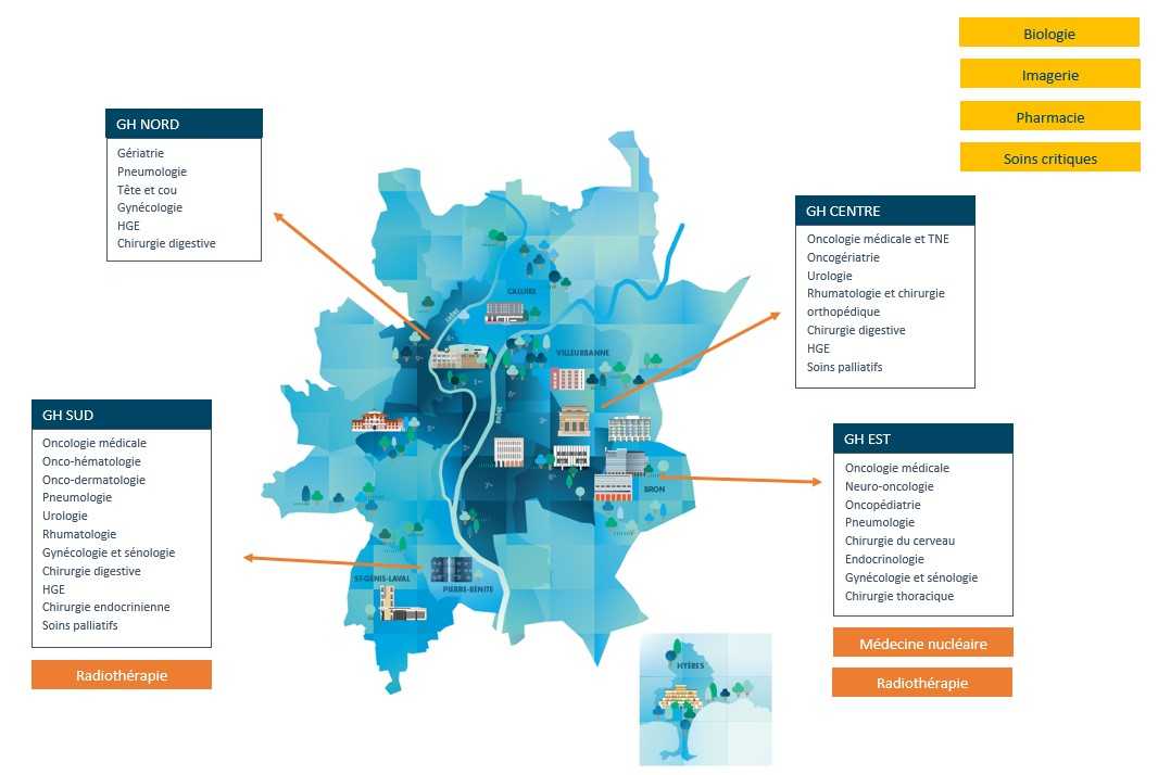 Carthographie des services HCL