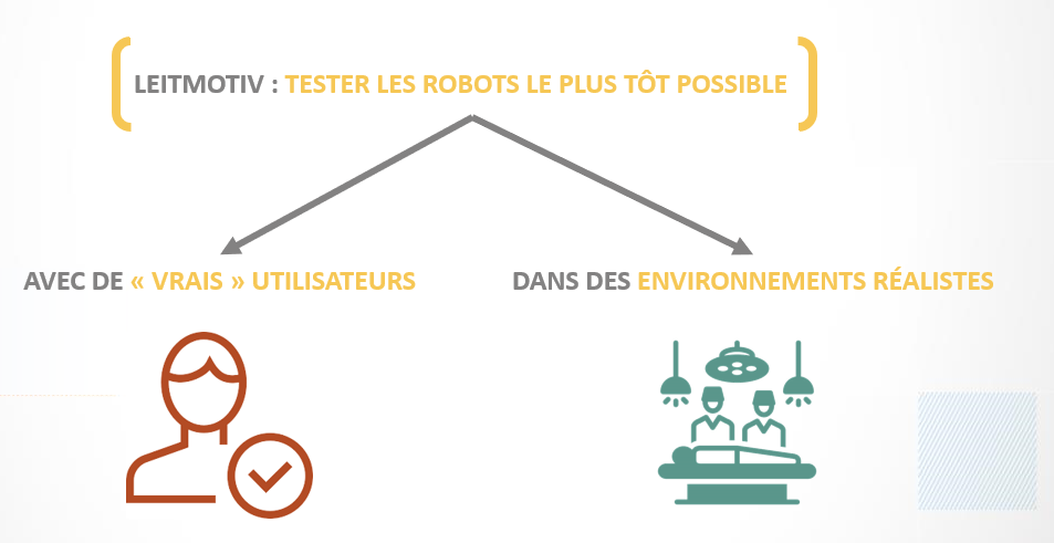 Leitmotiv station H : tester les robots le plus tôt possible